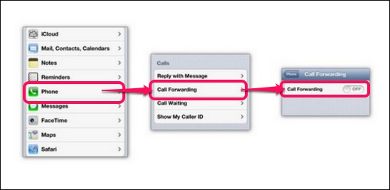 How to Use Call Forwarding on the iPhone